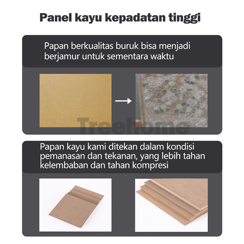 RAK BESI 5 SUSUN /RAK GUDANG / RAK DAPUR / RAK BESI SERBAGUNA / RAK AQUARIUM 120X40X200CM