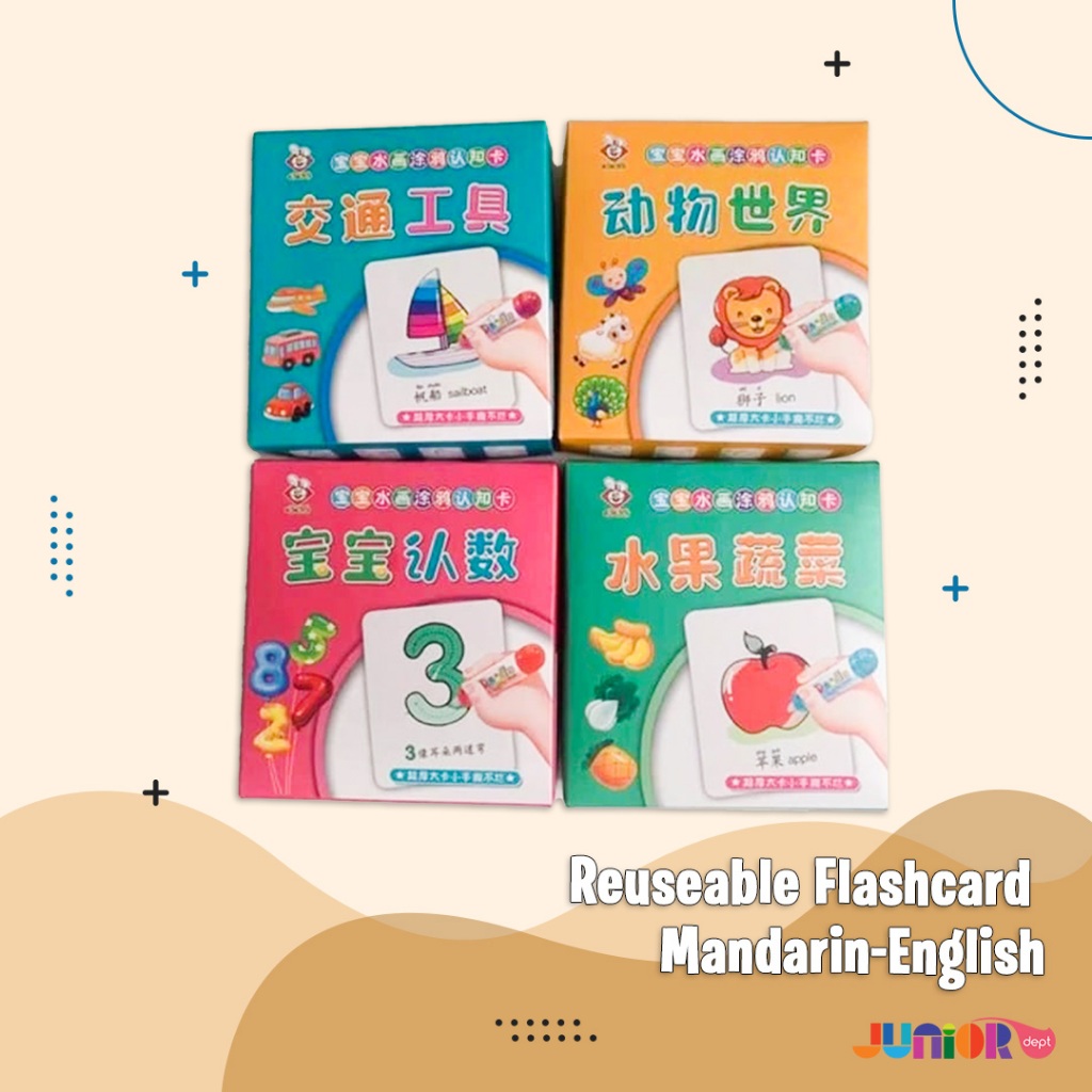 

Reuseable Flashcard Mandarin-English