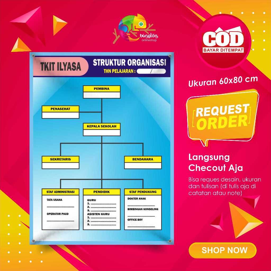 Spanduk Banner 60x80 Struktur Organisasi TK PAUD Sekolah
