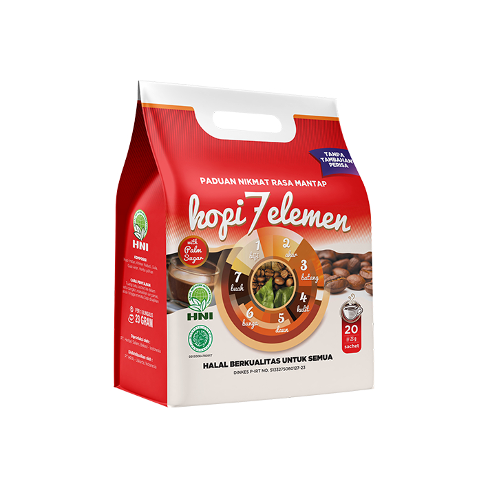 

KOPI 7 ELEMEN HNI HPAI