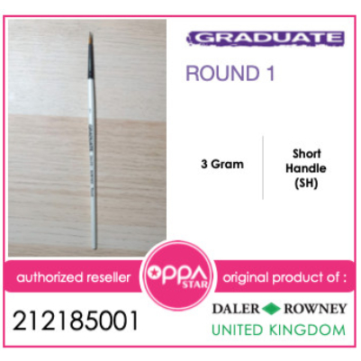 

Kuas Lukis Graduate Daler Rowney Synthetic Round 1 212185001