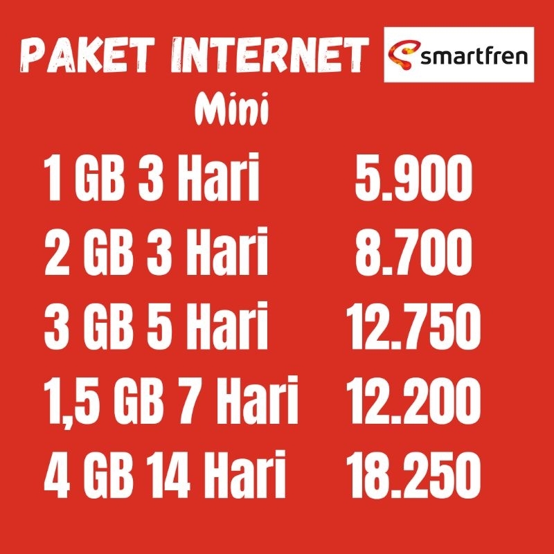 paket internet Smartfren mini 1gb 2gb 3gb 4 gb / paket data Smartfren murah/kuota internet Smartfren