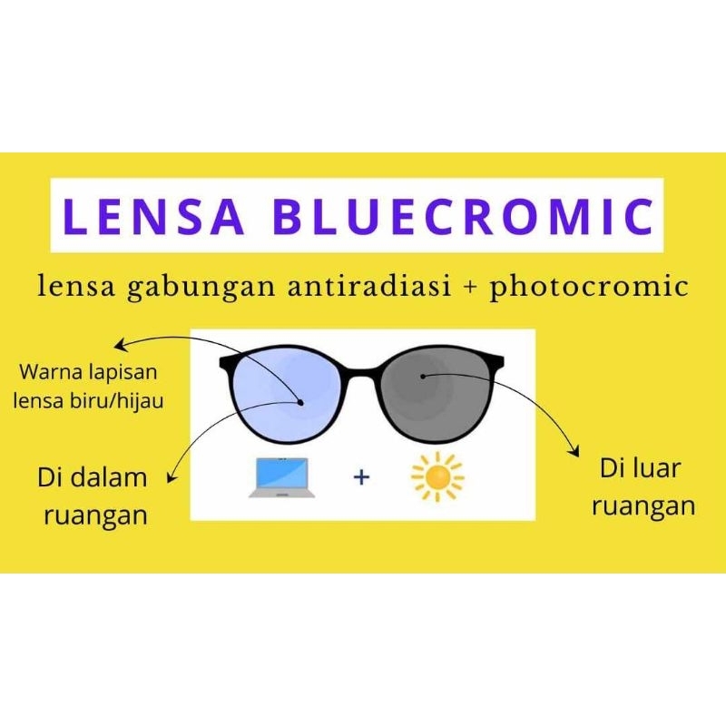 lensa Domas bluecromic one drive
