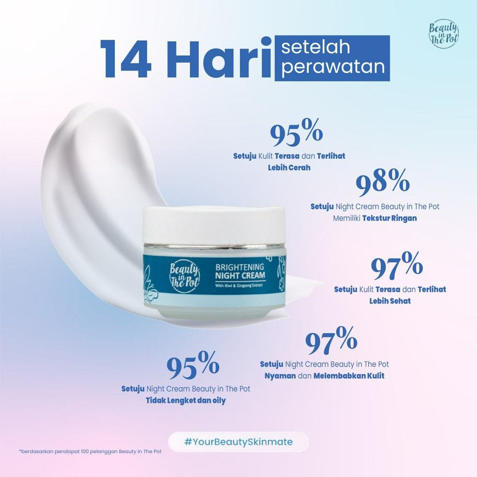 Brightening Night Cream with Kiwi & Gingseng Extract Beauty in The Pot