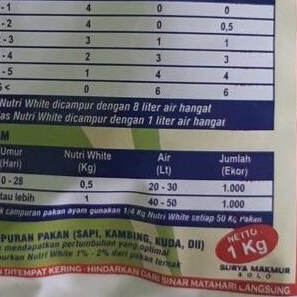 ORIGINAL NUTRI WHITE 1KG SUSU HEWAN TERNAK PROMO