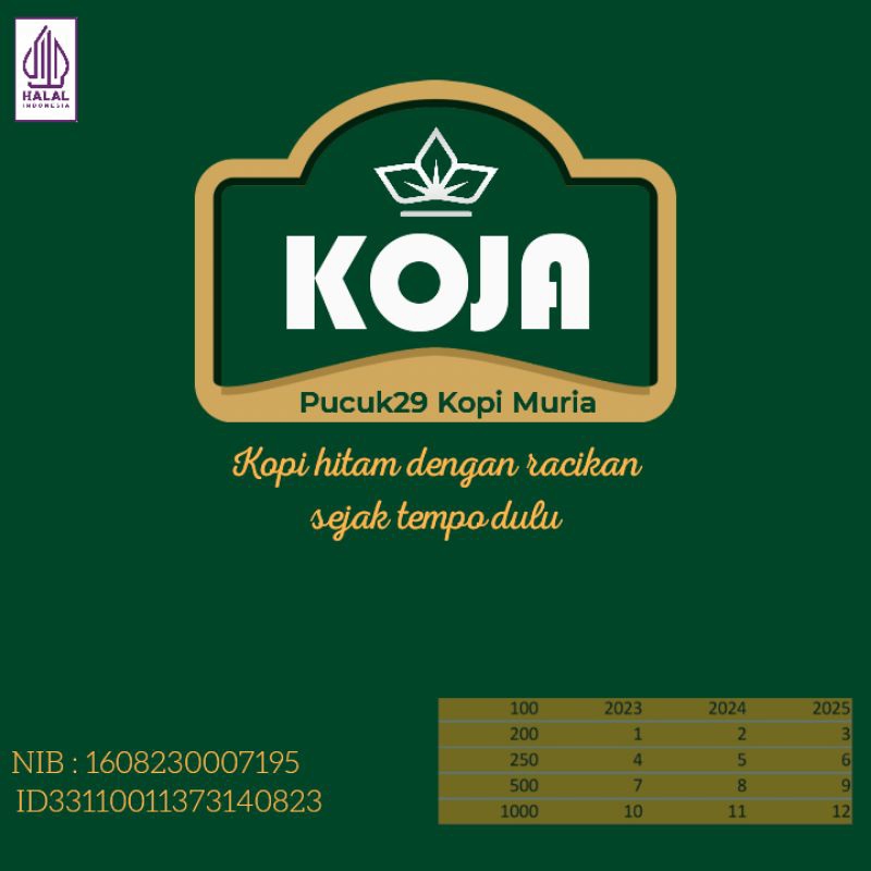 

Kopi-Muria