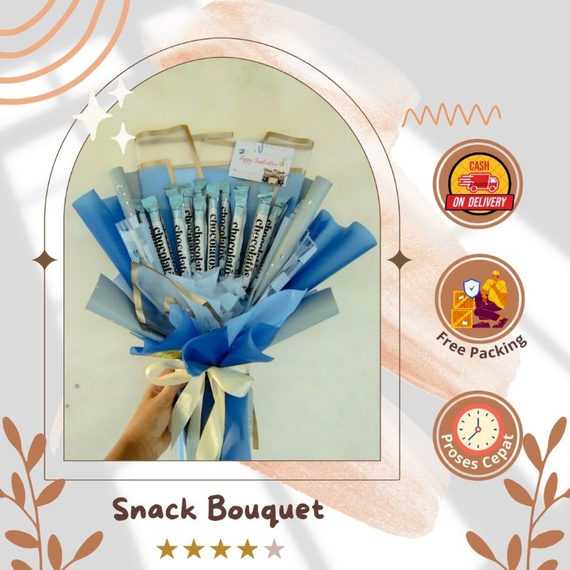 

Buket Jajan | Snack Bouquet | Buket Nuansa Biru | Buket wisuda| Buket Chocolatos | Hadiah