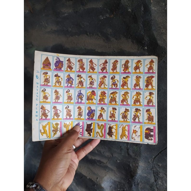 GAMBAR UMBUL WAYANG (KOLEKSI BARANG JADUL)
