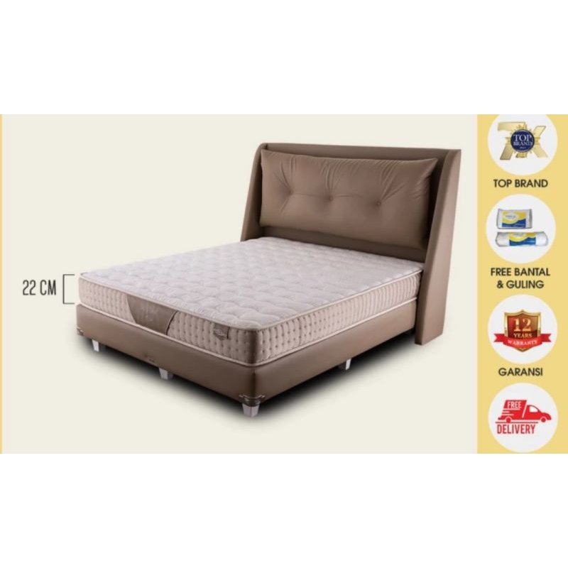 SPRING BED COMFORTA SOLID SPINE KASUR COMFORTA SOLID SPINE MATRAS COMFORTA SPRING BED SOLID SPINE SP