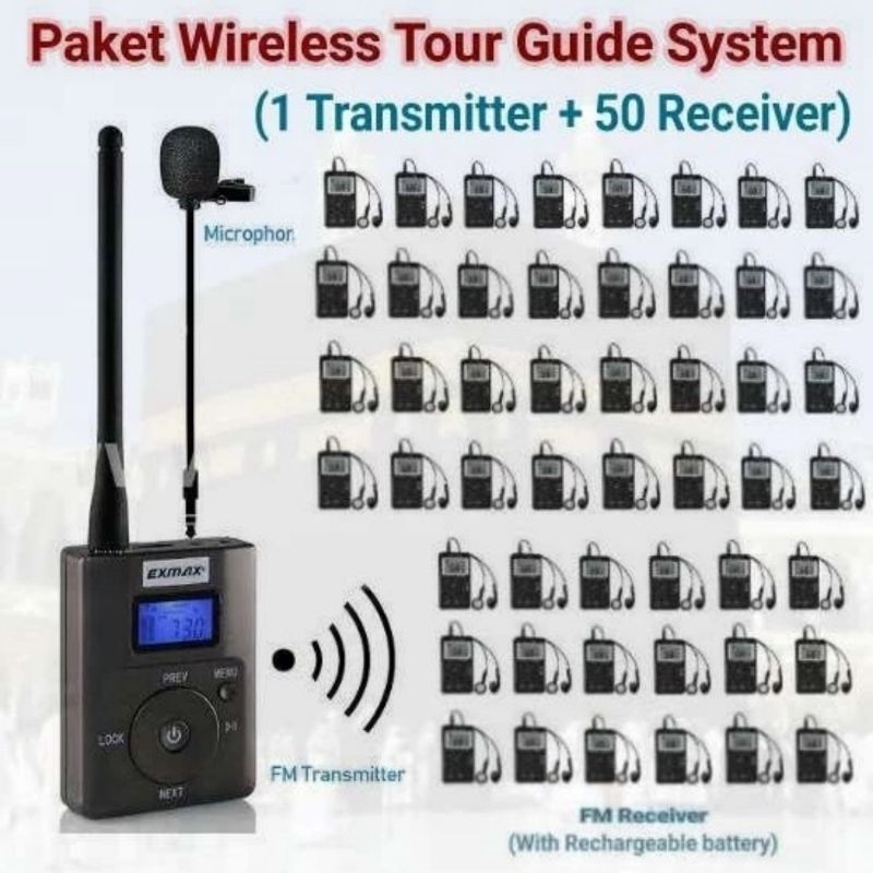 Paket Wireless Audio Tour Guide System 50 Receiver - Rechargeable Battery - Cocok untuk umroh Haji
