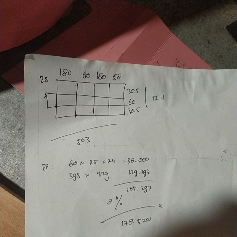 

matras kardus packing uk 18x6x6