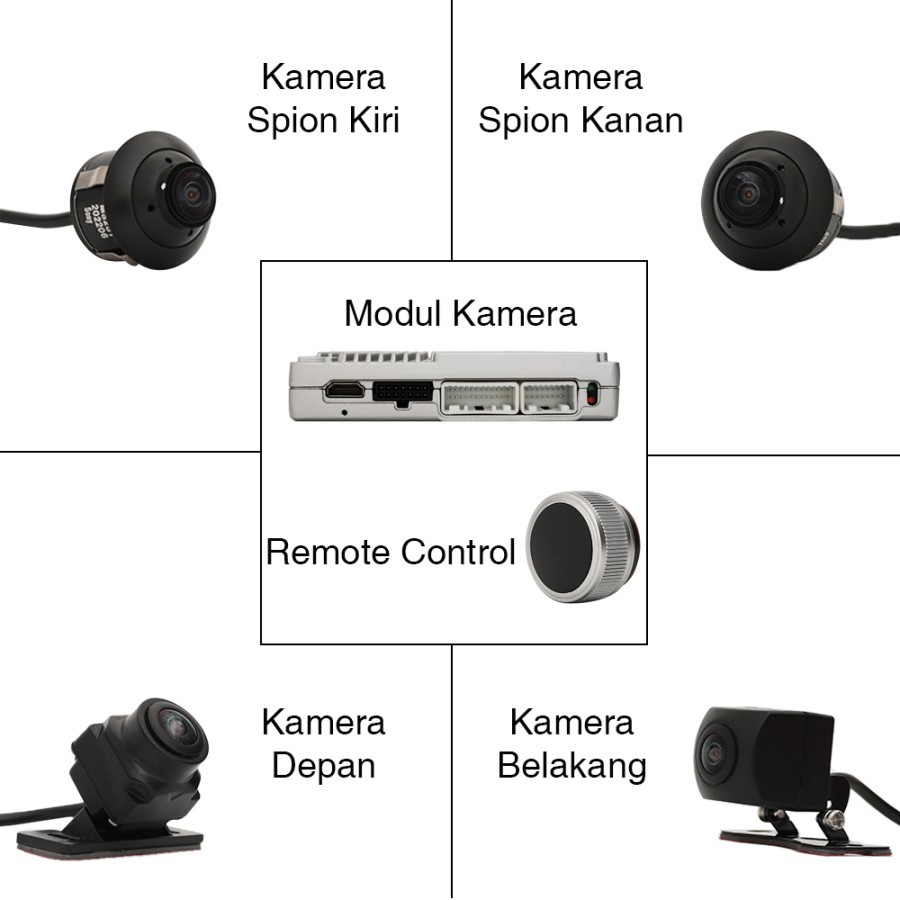 Kamera Parkir Mobil 360 Derajat – Kamera Bird View 360 3D