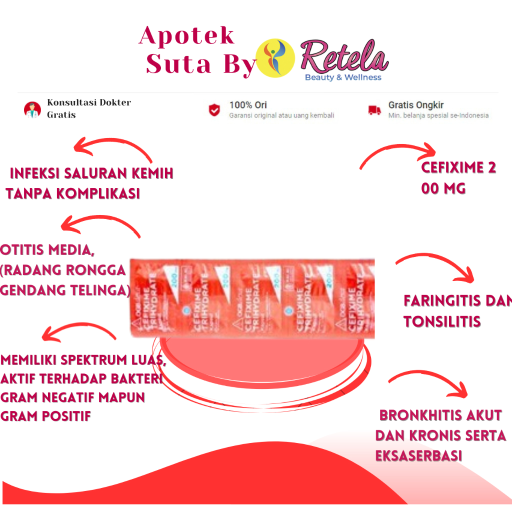 Cefixime 200 mg 10 tablet/Infeksi saluran kemih/Gonore/Bronkitis