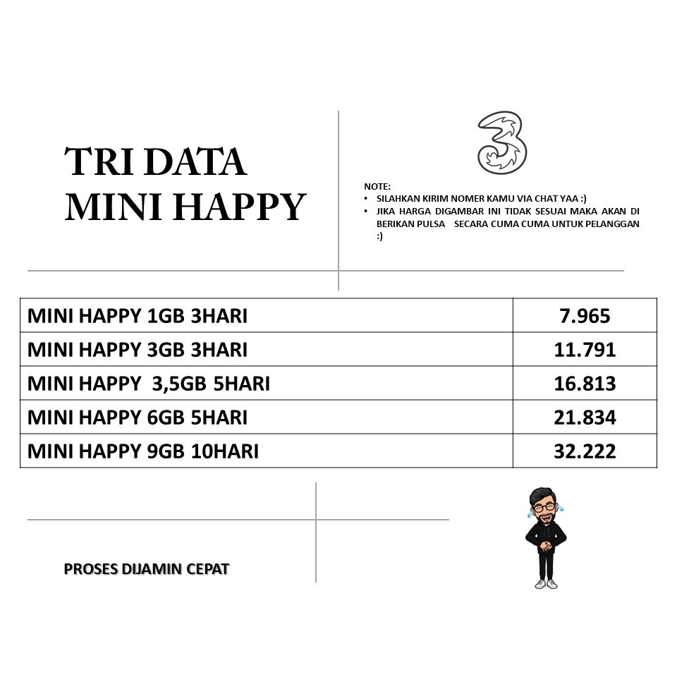 TRI DATA MINI HAPPY - PAKET KUOTA TRI, PAKET DATA TRI