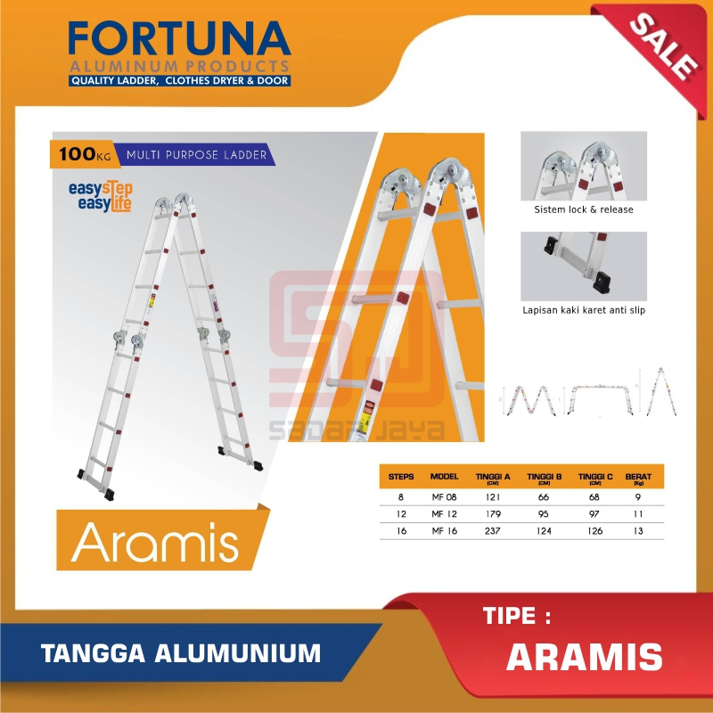 Tangga Lipat Aluminium 1,5 Meter Fortuna Aramis MF 12 Tangga Lipat 179cm