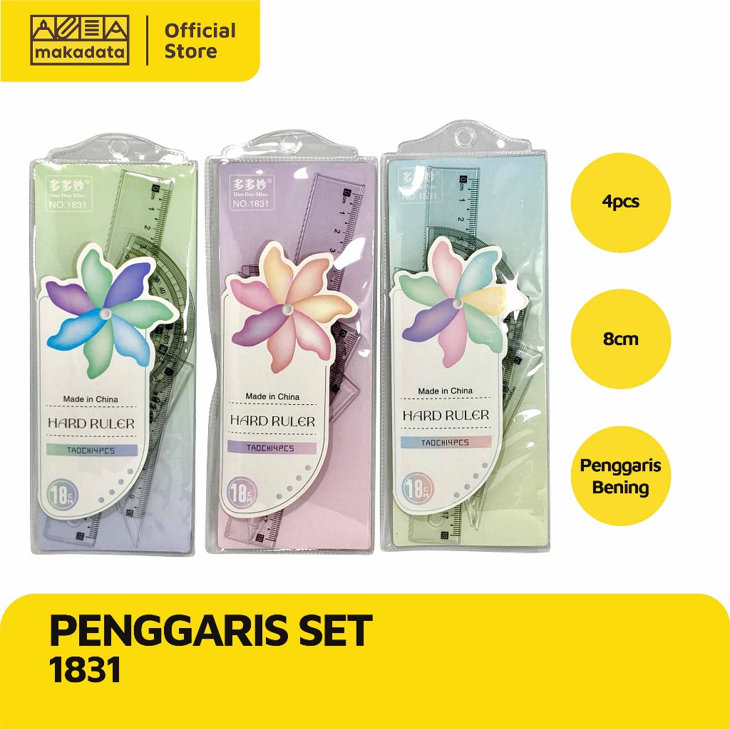 

PENGGARIS | GARISAN SET TRANSPARAN 1831 MURAH