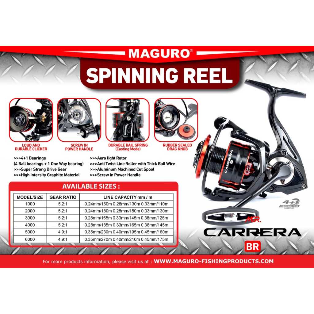 Reel SPINNING MAGURO CARRERA BR (RUBBER SEALED)