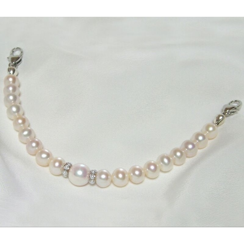 KONEKTOR MASKER - KONEKTOR MASKER HIJAB - KONEKTOR HIJAB - TALI MASKER - PENGAIT MASKER - MASK EXTEN