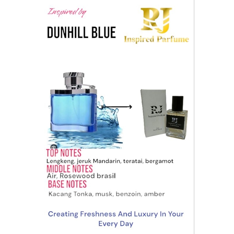 Parfum DUNHILL BLUE