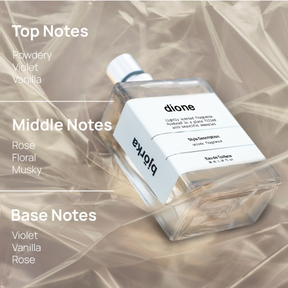 Bjorka Parfum Pria Wanita