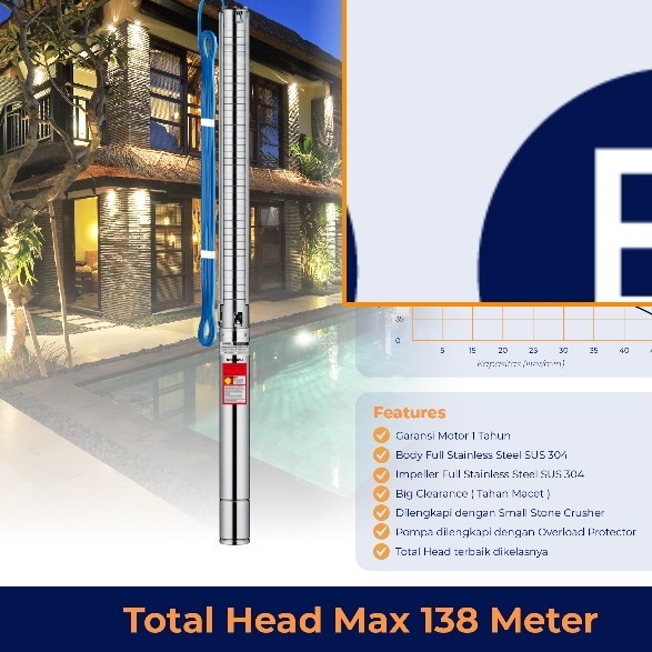 Submersible Pump SHIMIZU SS 423K Pompa Air Satelit 1,5HP