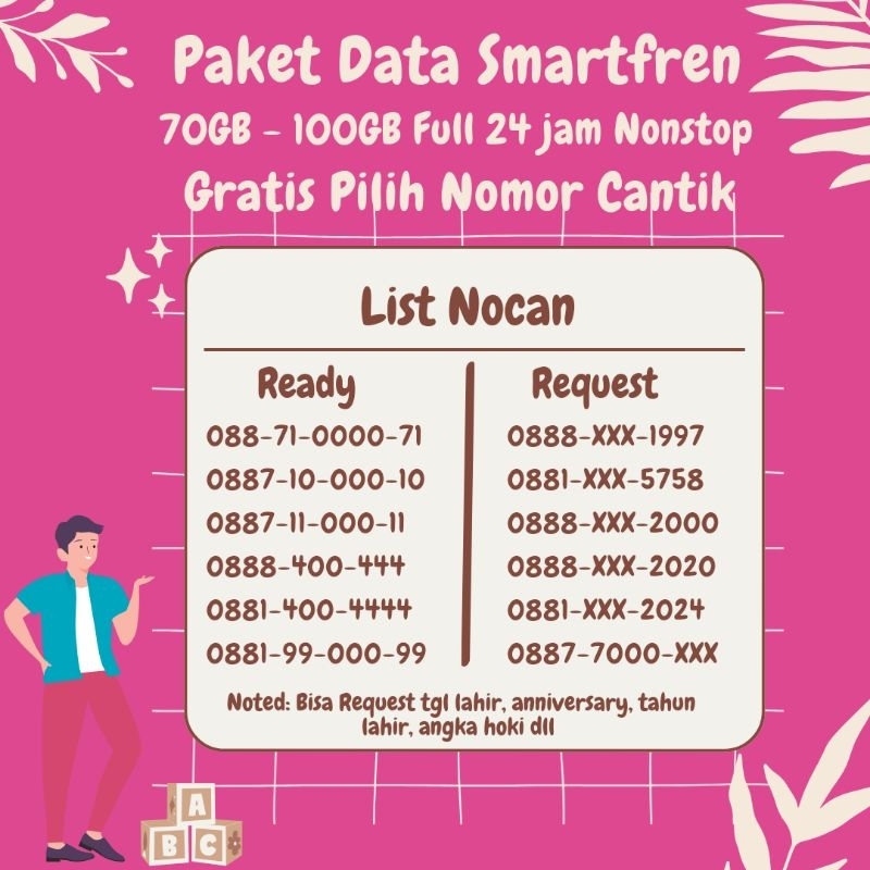 Kartu Perdana Murah| Nocan Smartfren| Esim Smartfren | Nomor Cantik | Paket Internet | Request Nocan