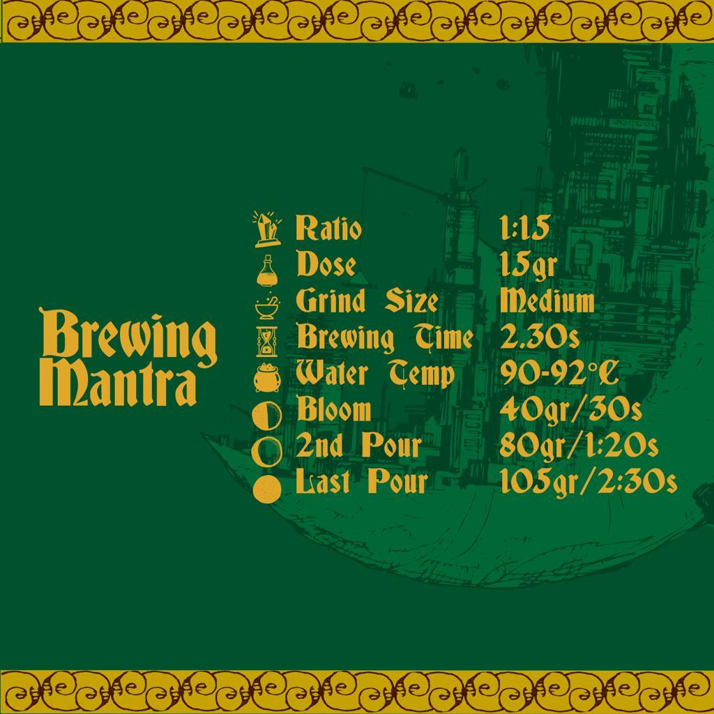 

Ijen Lestari, Carbonic Maceration, Specialty Coffee, Biji Kopi Arabika