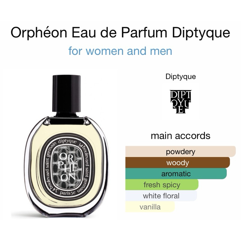 DECANT DIPTYQUE ORPHEON EDP HAECHAN