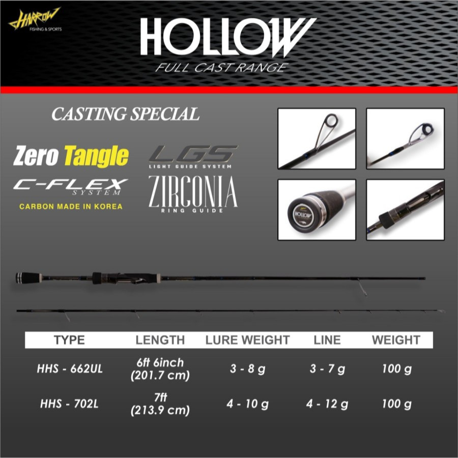 ROD HARROW HOLLOW