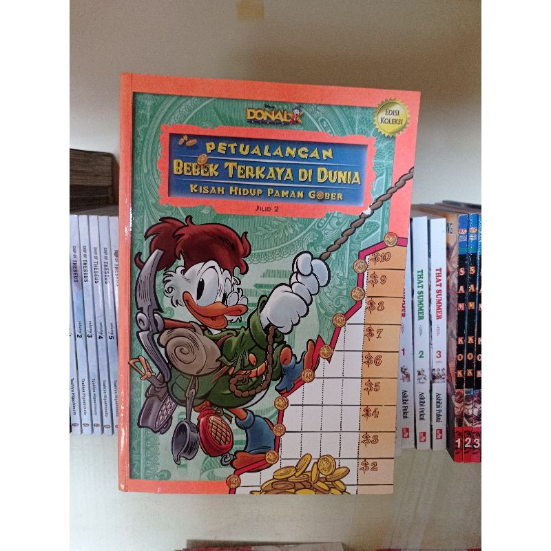 Komik Kolpri Petualangan Bebek Terkaya Di Dunia (Kisah Hidup Paman Gober) Jilid 2