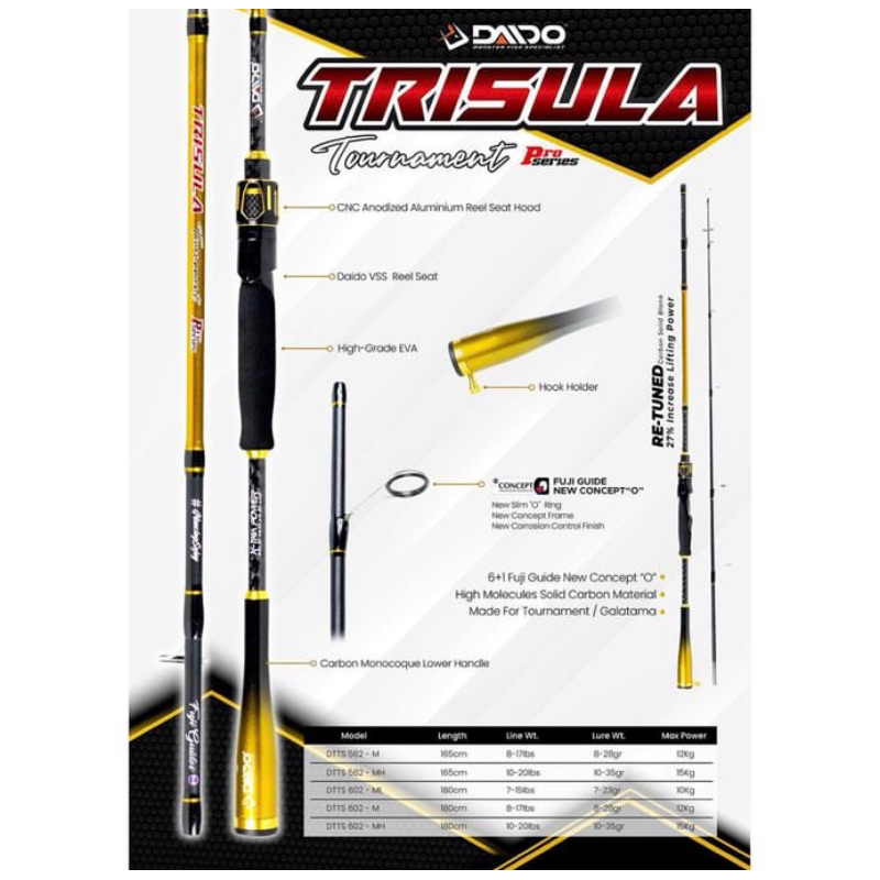 JORAN DAIDO TRISULA PRO SERIES PE 2-4