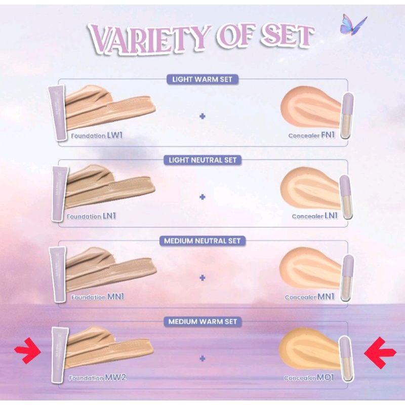 Preloved Complexion KIT by MOP