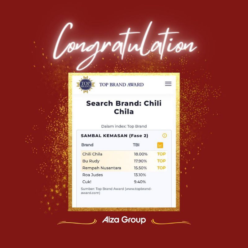 

Sambal Chili Chila Kemasan Botol Sambel Ekonomis Praktis 140Gram Ready To Eat AIZA