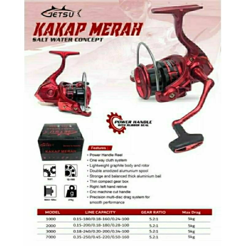 Reel Getsu KAKAP MERAH Power Handle