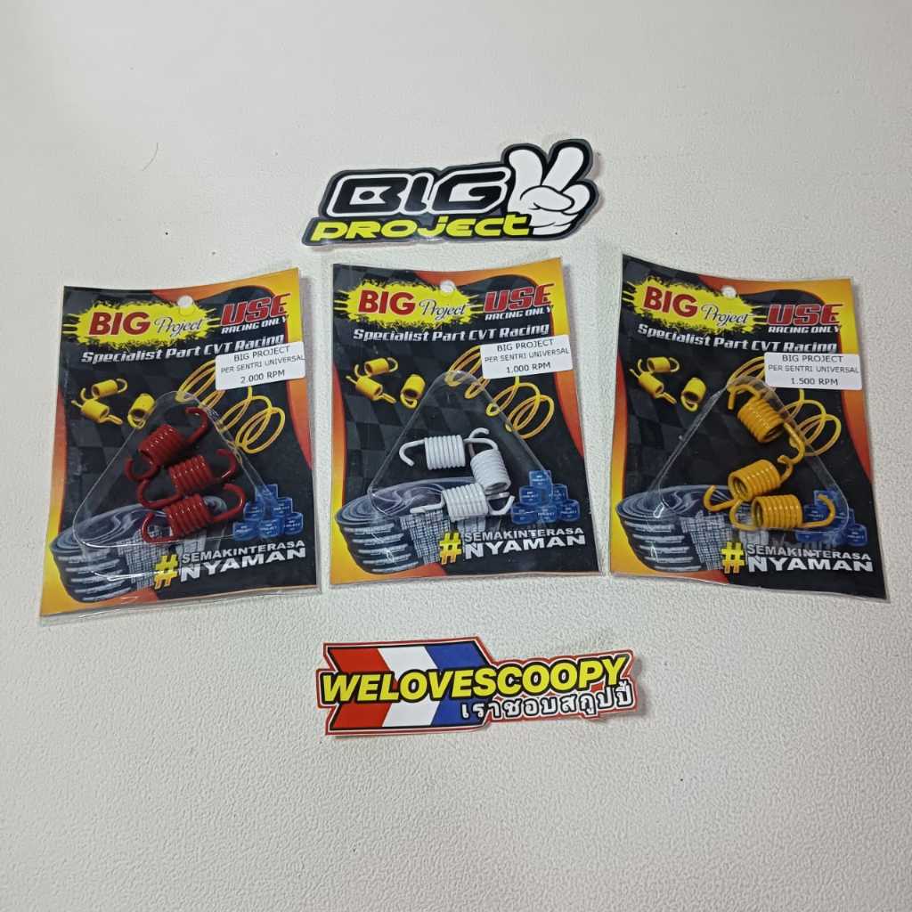 per sentri racing bigproject / per centri racing / per sentri bigproject 1000rpm 1500rpm 2000rpm