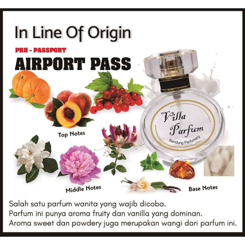 Parfum PARIS PASSPORT (AIRPORT PASS)Villa parfum