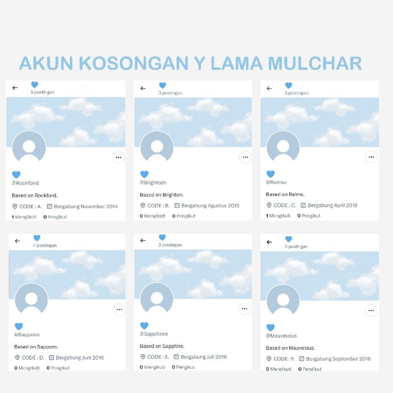 Akun twitter
