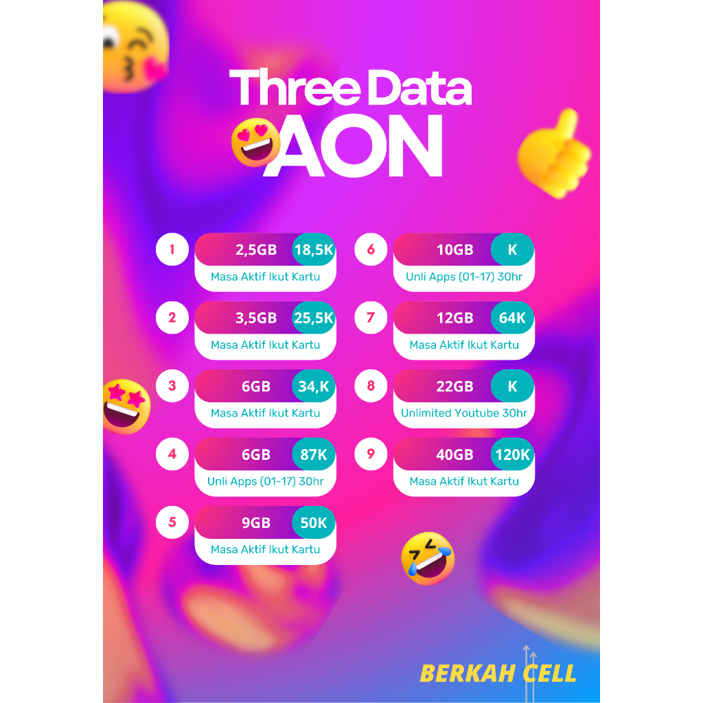 PAKET DATA AON TRI KUOTA INTERNET 3