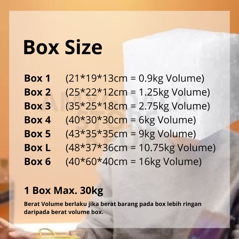

[Packing] Khusus Untuk Jajanan Banyak