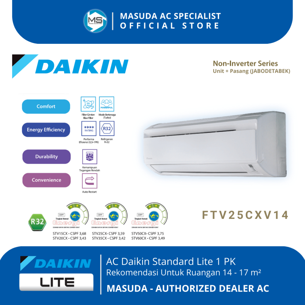 AC Daikin 1 PK Standard Lite Malaysia FTV25CXV14 + Pasang