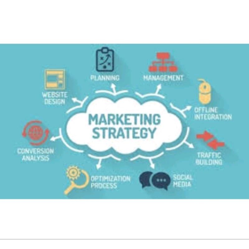 TEKNIK MARKETING Jurus 1000 Orderan Per Hari Tanpa Berbayar