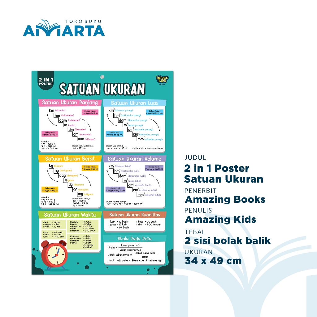 Poster Edukasi Anak Satuan Ukuran (2 in 1 poster)