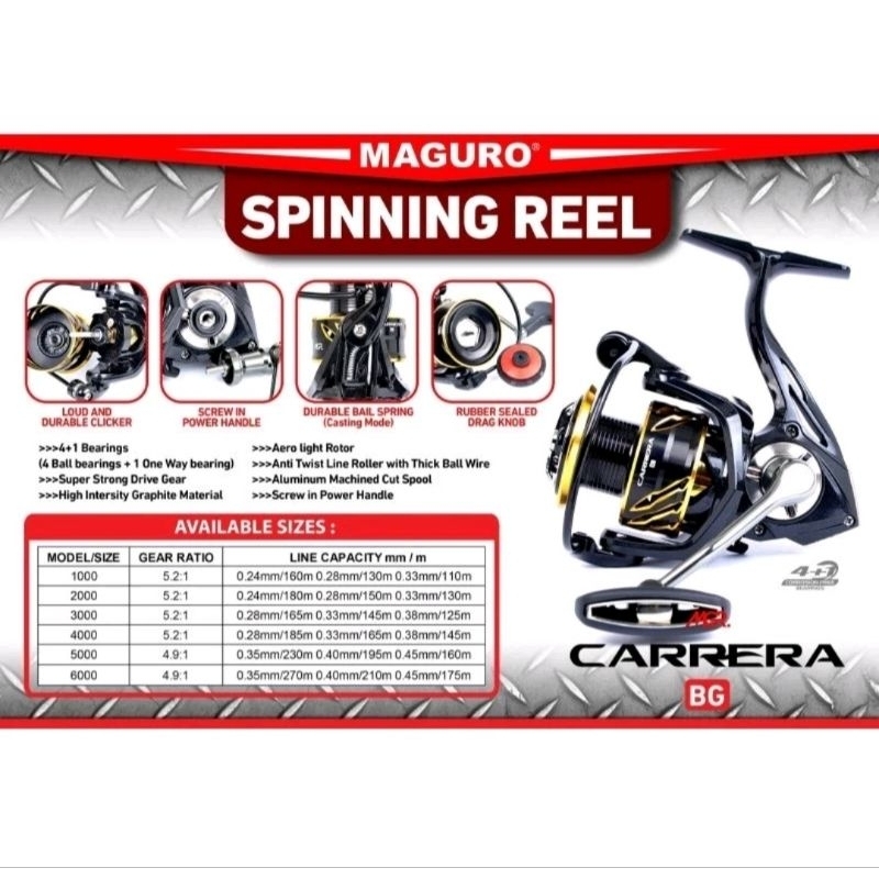 Maguro carerra 1000-6000 power handle SW