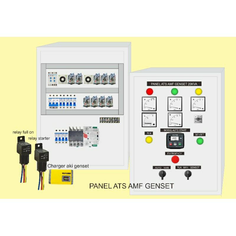 Panel Ats Amf genset 3 phase 8 - 20kva