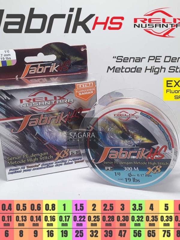 Stars Fishing Senar PE Benang Pancing Tali Jabrik HS X8 200 300m Multi Color & Moss Green Black Reli