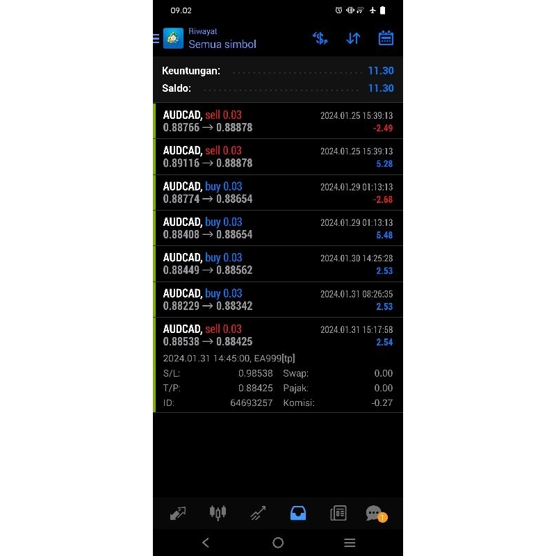 ea 999 versi 2 profit konsisten system