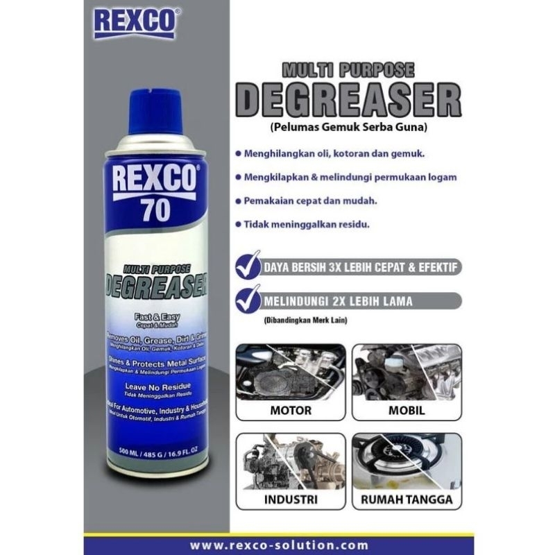 REXCO TEKIRO 70 DEGREASER Multi purpose 500 ml | Pembersih Kotoran pada blok mesin motor mobil Mesin