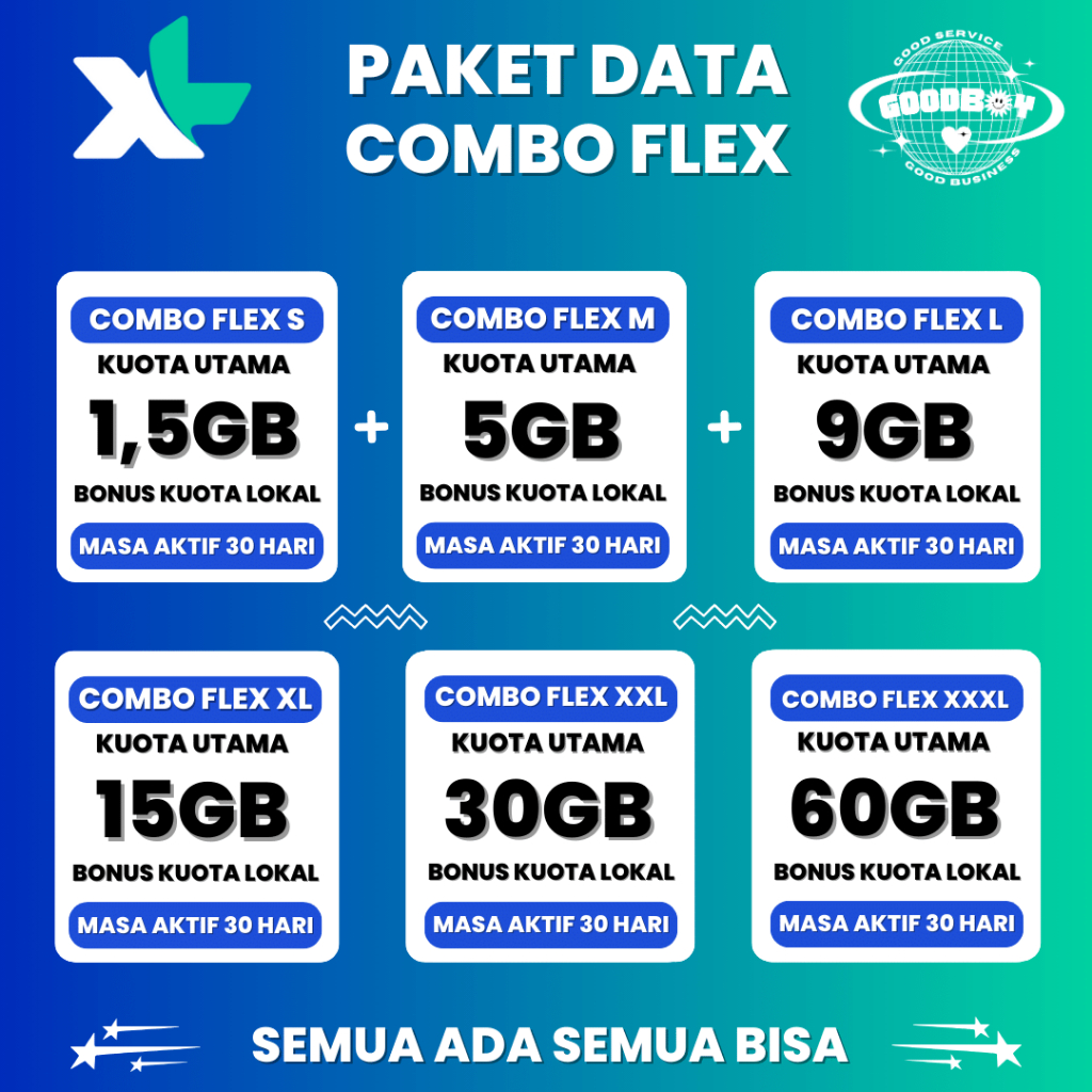 PAKET DATA XL DATA PURE PALLING MURAH PALING CEPAT