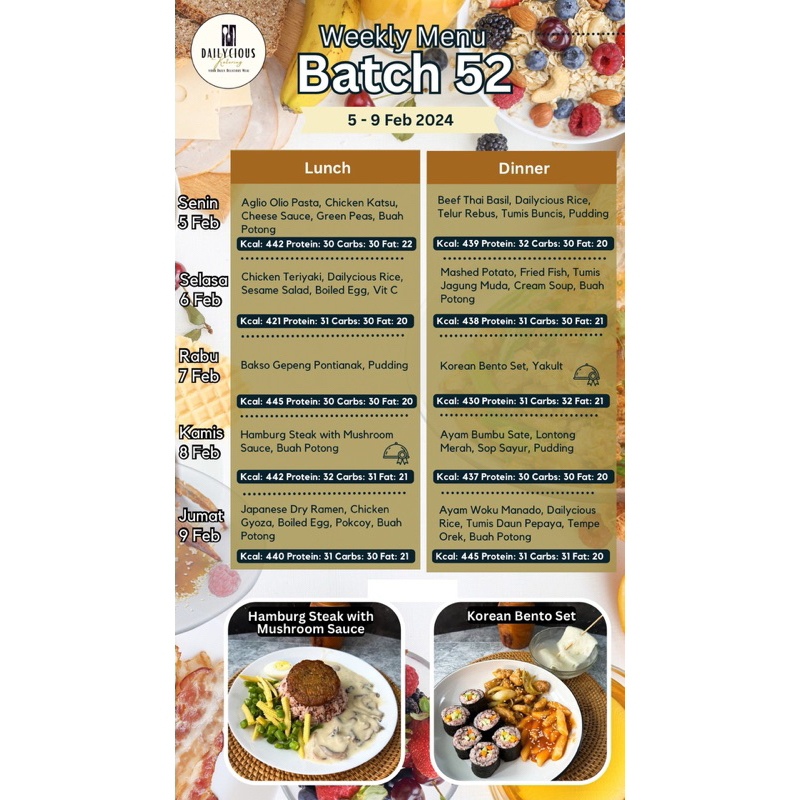 Paket Lunch + Dinner Dailycious Katering monthly