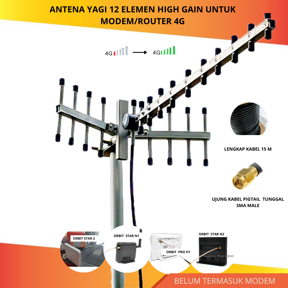 Antena Yagi 12 EL SMA - Antena Modem Mifi SMA ORBIT STAR 2 HUAWEI B312,B320,STAR N1,N1 ORBIT PRO H2 
